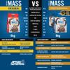 Applied Nutrition Critical Mass Professional - Weight Gain Protein Powder, High Calorie Weight Gainer, Lean Mass (6kg - 40 Servings) (Strawberry) view 4