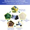 Cimvidi Black 100-Piece Biodegradable Bin Liners, 30L, Thickened Toilet Bags for Portable Toilets, Camping, Hiking, Travel view 4