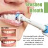 Ampoule Tooth Serum, Teeth Whitening Serum, Gum Repair Essence Ampoules, Tooth Ampoule, Tartar Removal Ampoule, Ampoule Toothpaste, General Gum Health Improvement (1 Piece) view 3