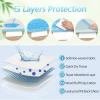 100 x Pasha81 Ltd | 60 x 90 cm | Premium Disposable Incontinence Bed Pads | High Absorbency Underpads | Bed Mats | Mattress Protectors | Incontinence Pads | 4 Packs of 25 view 2