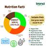 Trend Organic Green Lentils, 1kg - Ideal for Soups, Salads, and Main Courses with Its Hgh Fibre, High Protein Content, Certified Organic, Vegan, Non-GMO, No Perservatives or No Additives, Raw view 4