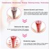 Natural Repair Vagianal Capsules, Detox Repair Capsulas, Firming Repair Natural Capsules,Stay Clear & Fresh (2 Box) view 4