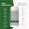 Vegetology Vegan Multivitamin Tablets for Women and Men, 26 Chelated Vitamins and Minerals with Iron, Vitamin B12, D3 and K2, Metabolic, Brain, Immune Support, 60 Tablets, 2 Months Supply, Ages 11+ view 2