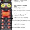 Massage Mat with 20 Neck Shiatsu Kneading Massage Heads,9 Modes 9 Levels,Heated Mattress Pad Full Body Massager Cushion for Neck And Back,Lumbar Calf Muscle Relaxation Massage Cushion view 2