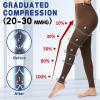 Beister Medical Compression Pantyhose for Women & Men, 20-30mmHg Graduated Support Tights, Opaque Footless Waist High Compression Stockings for Varicose Veins, Edema, Flight view 3