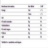 Perfectly Clear Cherry & Raspberry Still Spring Water 500ml - Case of 12 view 2