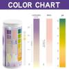AssuTest Urinary Tract Infection UTI Test Strips view 4