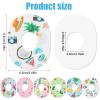 30pcs Adhesive Patches for Dexcom G7, Waterproof Adhesive Over Patches Summer-Style Stickers Breathable Sensor Covers Sensor Protector Sensor Patches for Dexcom G7 Tape view 2
