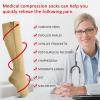 Ailaka 3 Pairs Compression Socks with Zipper, 15-20 mmHg Medical Knee High Compression Socks for Men Women, Open Toe Socks for Varicose Veins, Edema, Recovery view 4