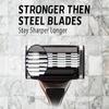 Brets Razor Blades  5 Anti-Friction Blades with Handle Rollatek Tech  Precision Trimmer  Steel Made Razors  Comfort Lubrication & Eco-Friendly  Designed for your Face view 2