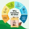Auric A2 Bilona Desi Cow Ghee 1 liter- Vedic Bilona Method -Traditional Curd Churned -Lab Tested - Danedar Ghee -Grass Fed Cow -Glass Jar view 2