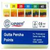 Absorbent Paper Points K Flexi 15-40 (200 Points) view 1