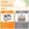 Tofu Press Kit with Water Collecting Tray Tofu Presser for Firm or Extra Firm Tofu Food Grade Plastic Tofu Maker Easily Remove Water from Tofu for More Delicious(Large Size,Silver) view 4