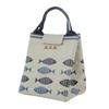 Zerodeko 2pcs Thermal Bag for Outdoor Insulated Cooler Bag Lunch Lunch Cooler Box Thermal for Picnic view 2