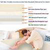 Linpote Bed Pads Washable Waterproof 36x34inchx3Pack,Bed Pads for Incontinence Washable Large,Waterproof Bed Pads-Soft Cotton Bamboo Five Layer-Thicken Bed Pads Large,Beige, BedPads-90x85CM view 3