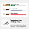 Vilgain Double Trouble Protein Bar | Two-layer nut bar with 29% protein & stevia sweetness | Bar ideal for muscle building & snacking (12x55g, Hazelnut) view 4