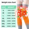 Kolarmo Radiofrequency Herbal Thermal Knee Support,Acupressure Self-Heating Shaping Knee Pads,Athletic Knee Brace,Self-Heating Knee Pads for Men and Women (M) view 2