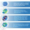 Cokfais Toothbrush Head Compatible with Braun Oral b Electric Toothbrushes, 16 Pack Brush Heads for Pro Smart ProfessionalCare Vitality Genius (16 White, 16 Count(Pack of 1)) view 2