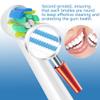 Cokfais Toothbrush Head Compatible with Braun Oral b Electric Toothbrushes, 16 Pack Brush Heads for Pro Smart ProfessionalCare Vitality Genius (16 White, 16 Count(Pack of 1)) view 3