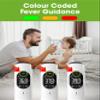OxiPro TH2 Thermometer - IF Design Award Winner - German Sensor - In-Ear, Forehead, Non-Touch & Baby Modes - Infrared Thermometer for Newborn, Baby, Kids, Children & Adult Temperature Measurement view 3