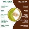 Hojicha Latte Mix 2.2LB (1kg) by Aki Foods Japan Premium Roasted Green Tea Latte Powder, Earthy & Smoky Flavor, Authentic Japanese Tea | For Bulk, Wholesale, Baking | Product of Japan view 3