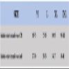2pcs Men's Briefs Sexy Ice Silk Ultra Thin Open Underpants Shorts Eritok Thong Low Rise Bag String for Men, skin-coloured, L view 2