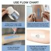 20 Pack for Medtronic Sensor PatchesWaterproof Guardian 4 Sensor Cover PatchEasy to Use Pre-Cut CGM Sensor Patches Protect Your Sensors Continuously for 7 Days Long Stay view 2