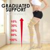 Beister Medical Compression Tights for Women & Men, Class 2 Open Toe Thigh High Pantyhose, 20-34 mmHg Graduated Support for Varicose Veins, Edema view 4