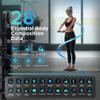 Smart Body Fat Scale with 8 Electrodes & Bluetooth - Digital Bathroom Scales, Full Body Composition Analyzer (Weight, Fat%, BMI, Muscle), Voice Prompt, High Precision up to 180 kg /28 st view 2