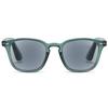 ABETOS Retro Reading Sunglasses Men Women Tinted Sun Readers Spring Hinges Anti Blue Light UV400 Protection Classic Vintage Outdoor Eyeglasses, Clear Green 1.0 view 1