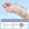 Comfortable Wrist Brace Pain Relief Wristband for Sprained Carpal Tunnel Arthritis Adjustable Compression Support Recovery Protection Breathable Mesh Skin Right Hand view 2