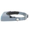 1.5x2x2.5x3.5 Times Plastic Optical Glass Lens Mobile Phone Repair Reading Cross Stitch Head Wear Magnifying Glass interesting view 2