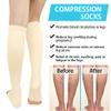 ACWOO Compression Socks for Women & Men, 2 Pairs Open Toe Graduated Stockings Support, Non-Slip Flight Socks Running Socks for Sports, Flying, Maternity Pregnancy, Nurses, Travel, Running view 4