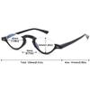 ABETOS Half Frame Reading Glasses Blue Light Blocking Computer Readers Men Women Fashion Small Retro Half Moon Lens Spring Hinge Lightweight Eyeglasses, Matte Black 2.5 view 2