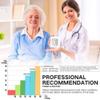 Digital Blood Pressure Monitor Medical BIHS Approved Blood Pressure Machine Upper Arm BP Cuff for Home Use Heart Rate Hypertension BP Monitor Clinically Validated Accurate Results & Memory view 4