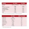 Immune Support Supplement, 250ml, with Vitamin D, C, B12, B6 and Zinc, Vegan Friendly Liquid Formula view 2
