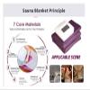 Far Infrared Thermal Portable Sauna Blanket,Steaming Blanket Beauty Salon Sea Buckthorn Bag Home Steam Sauna view 4