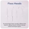 Sonisk Water Flosser | Efficient Cleaning | Gentle on Gums, Tough on Plaque | Includes 4 Floss Heads and Portable Travel Case | Recommended by Dentists view 4