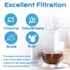 Coffee Machine Filters Replacement for DeLonghi Filter DLSC002, Coffee Filter Compatible with ECAM, ESAM, ETAM, BCO, EC, EC680, EC800, 3 Packs view 3