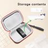 RLSOCO Carrying Case for Braun ThermoScan 7 Ear Thermometer IRT6520/IRT6520B/IRT6575 & for Braun ThermoScan 3/6 Ear Thermometer IRT3030/IRT6515/IRT6525 view 2