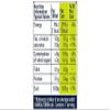 San Pellegrino Sparkling Drink Tastefully Light 12x330ml By Serendib (Grapefruit | Pompelmo) view 2