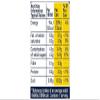 San Pellegrino Sparkling Drink Tastefully Light 12x330ml By Serendib (Lemon | Limonata) view 2
