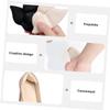 minkissy 3sets High Heel Cushion Pads for Women Comfortable Wear-Resistant Breathable Reusable Heel Protector for Shoes 4pairs*3 view 3