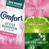 Comfort Scent Booster Elixir First Blooms 342ml - Pack of 8 view 3