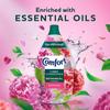 Comfort Botanical Fabric Conditioner First Blooms 64 washes 960ml - Pack of 6 view 4