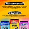 Applied Nutrition BodyFuel Pre Workout Energy Drink | Sugar Free, 200mg Caffeine, 1000mg Beta Alanine, 2000mg Citrulline, Vitamin B12 & B3 | (Pack of 12 Cans x 330ml) (Strawberry Lemonade) view 4