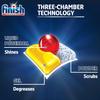 Finish Powerball Quantum Ultimate Plus Automatic Dishwasher Detergent - 96 Tabs, 1.2kg view 3