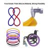 1Pair 24Inch Wheelchair Push Rim Covers, Silicone Hand Push Cover Push Ring Protective Cover, Improve Grip and Traction view 2