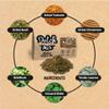 Dutch Mix Original - Stalk-free & Natural - 100g Quality Herbal Mix - Amsterdam Herbal Mix as used in Coffee Shops view 3