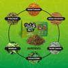 Dutch Mix Apple - Stalk-free & Natural - 100g Quality Herbal Mix - Amsterdam Herbal Mix as used in Coffee Shops view 3